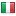 immobiliarecoppa.it hosted country